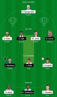 Dream11 Team for Durham vs Northamptonshire - Pitch Report for T20 Blast 2022.